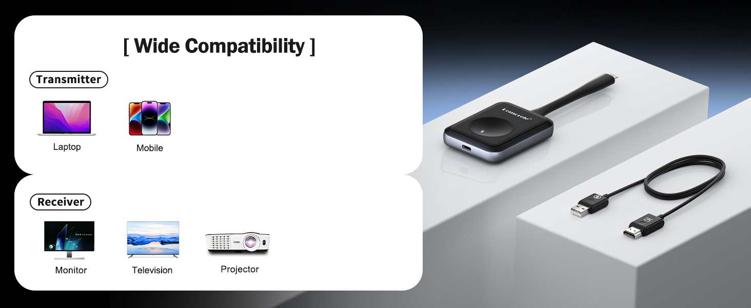 Lemorel Wireless HDMI Transmitter and Receiver