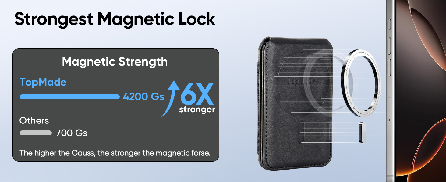 magnetic wallet