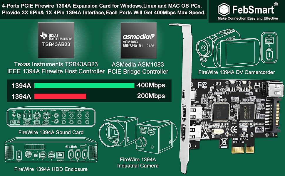 pcie firewire card pcie 1394a card pcie 1394b card 1394 card