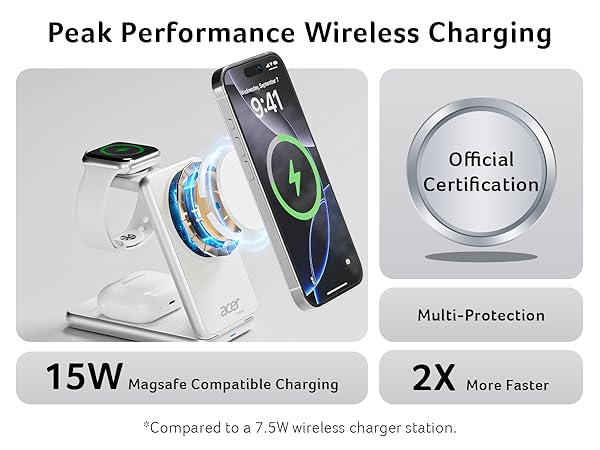 Acer Magnetic Wireless Charger, 3 in 1 Wireless Charging Station