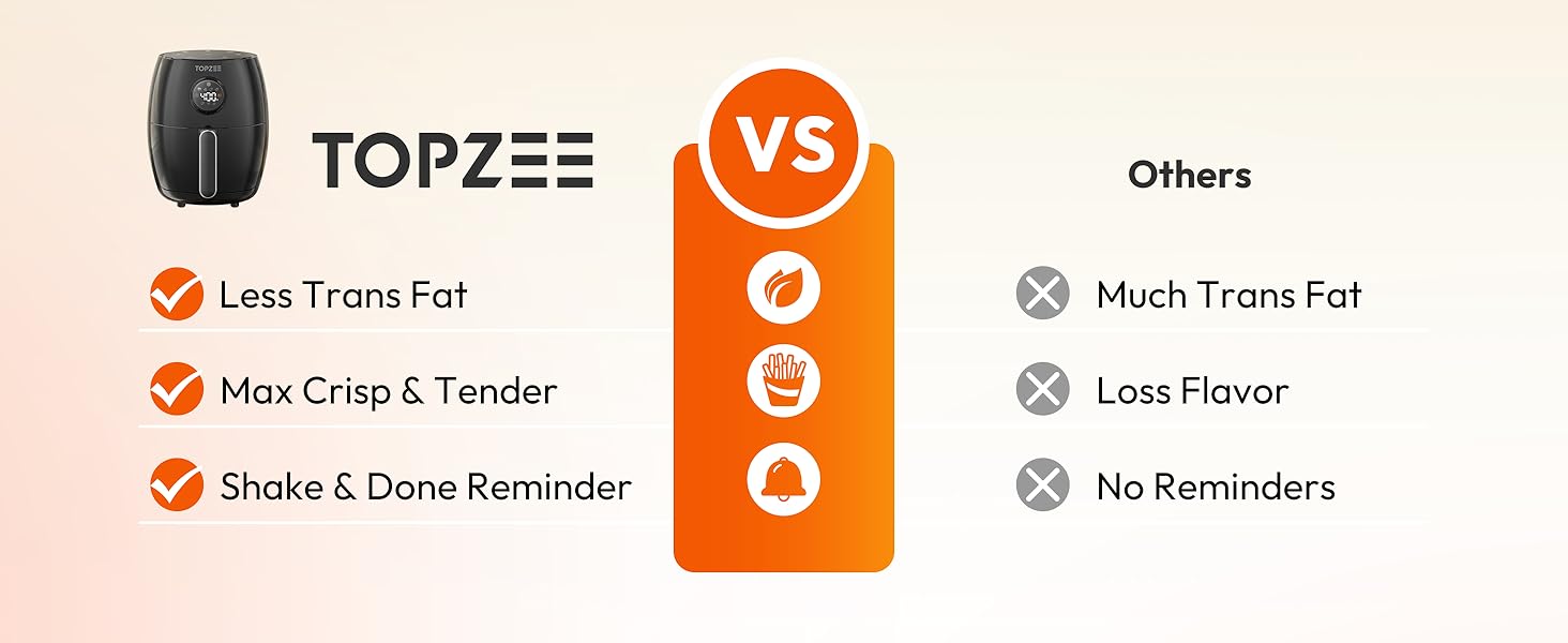 Upgraded Small Air Fryer-5