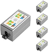 Iwillink 5-Pack 10Gbps Shielded Ethernet Junction Box,Cat6 Junction Box, Punch Down Type