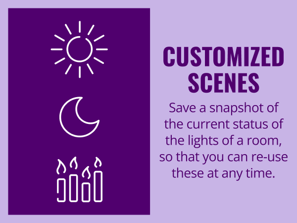 Customized scenes