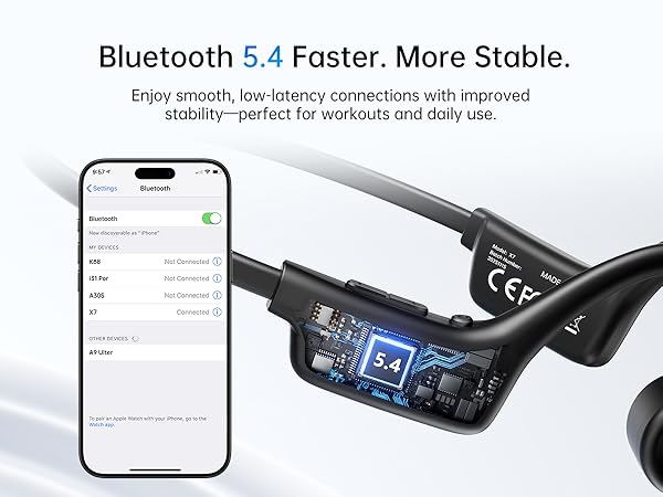 Open-Ear Bone Conduction Headphones for Sports