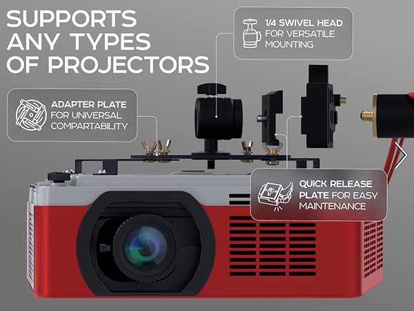SUPPORTS ANY TYPES OF PROJECTORS; adapter plate, 1/4 swivel, quick-release plate