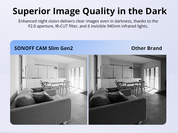 sonoff security camera