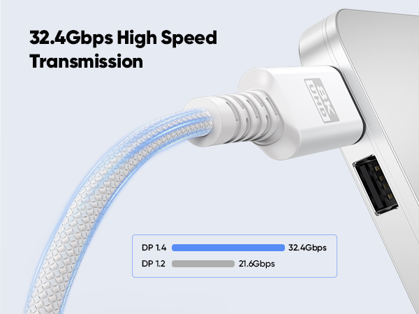 display port to display port cable
