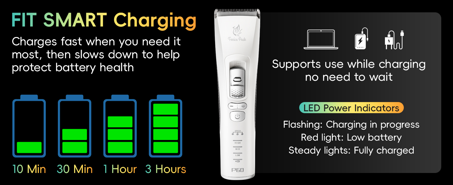 pet grooming clipper