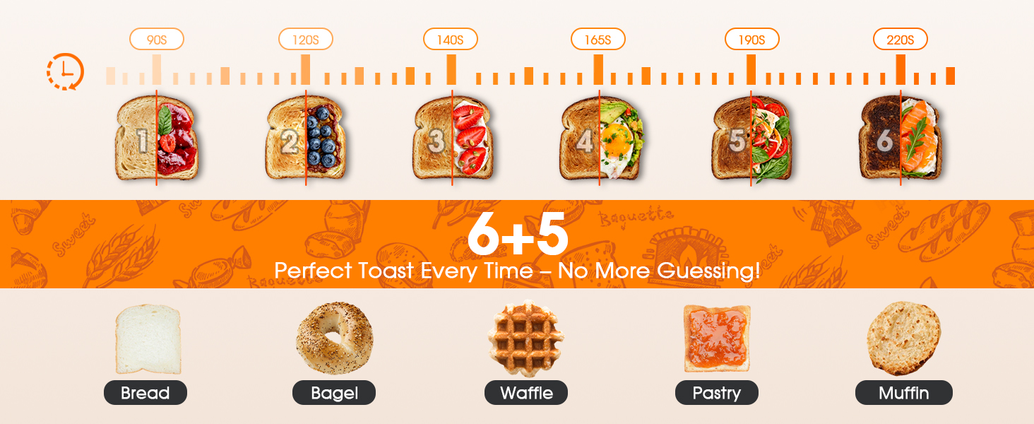Touch Screen Toaster 4 Slice