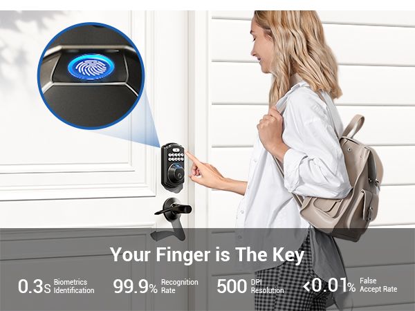 keyless entry door lock deadbolt with handle set