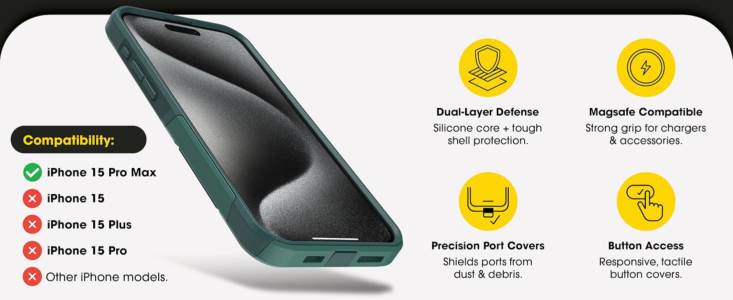 Case is only compatible with iPhone 15 Pro Max