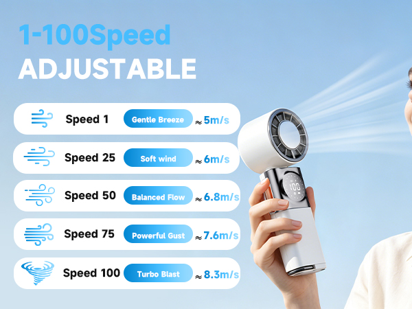 handheld fan with 5 speed