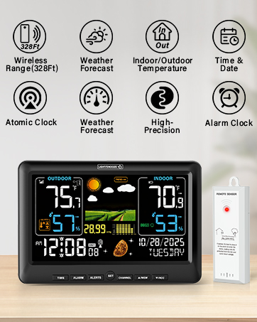 weather station
