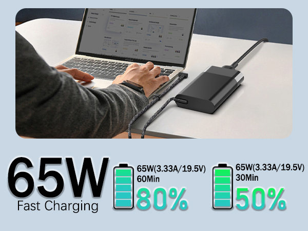 HP spectre x360 charger