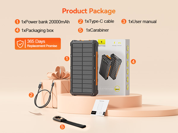 Solar charger Power Bank 365 Days replacement