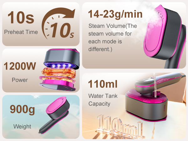 KOKABI Travel Steamer for Clothes