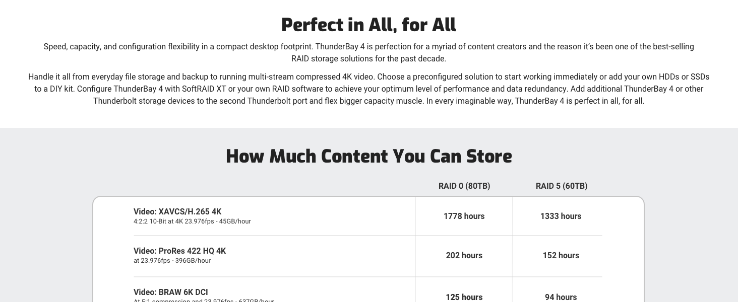 ThunderBay 4 Thunderbolt 3 RAID 2 4 5 10 SOFTRAID EXTERNAL STORAGE SOLUTION SSD HDD 2.5” 3.5”