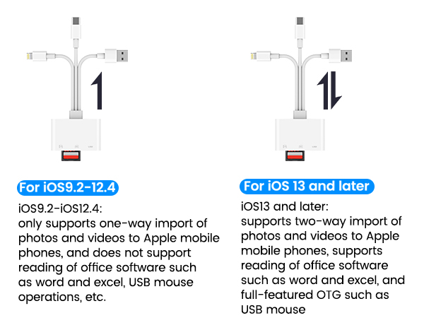 sd card reader usb c