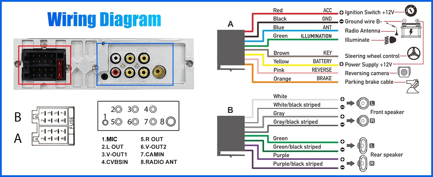 pioneer double din car stereo kenwood double din car stereo alpine double din car stereo