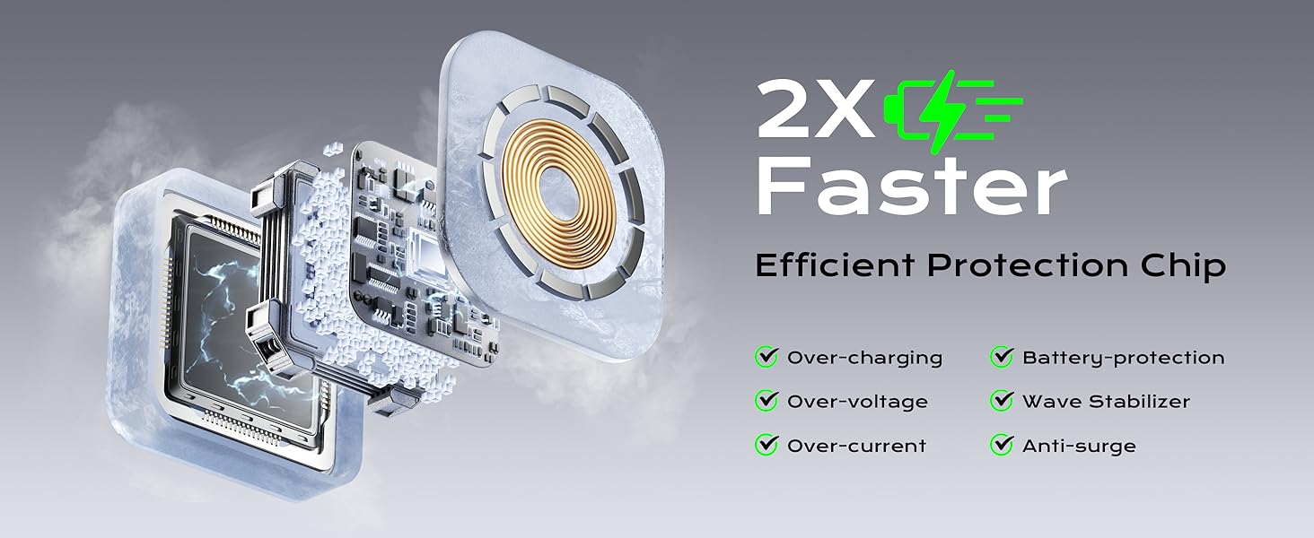 3 in 1 wireless charging station