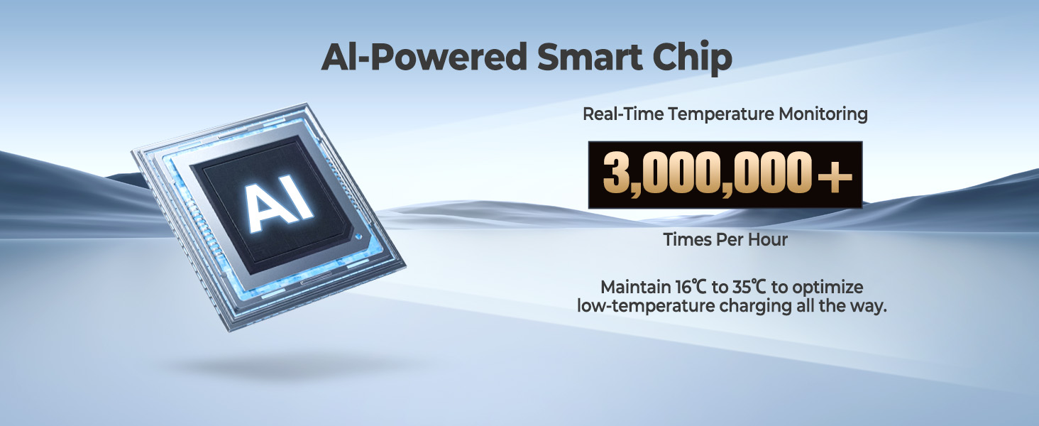 Ai-Powered Smart Chip