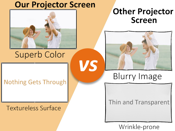 portable projector screen