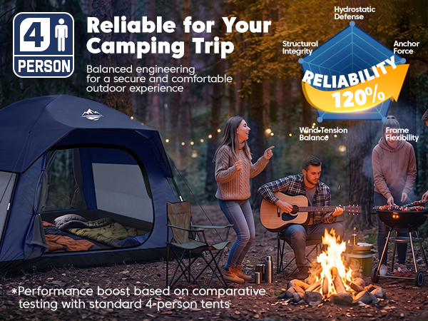camping trip