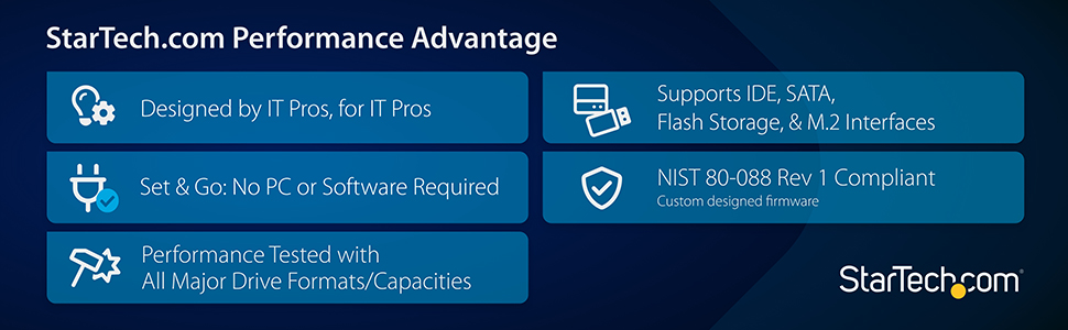 StarTech.com Performance Advantage