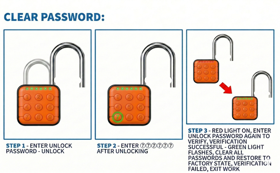 Combination Padlock