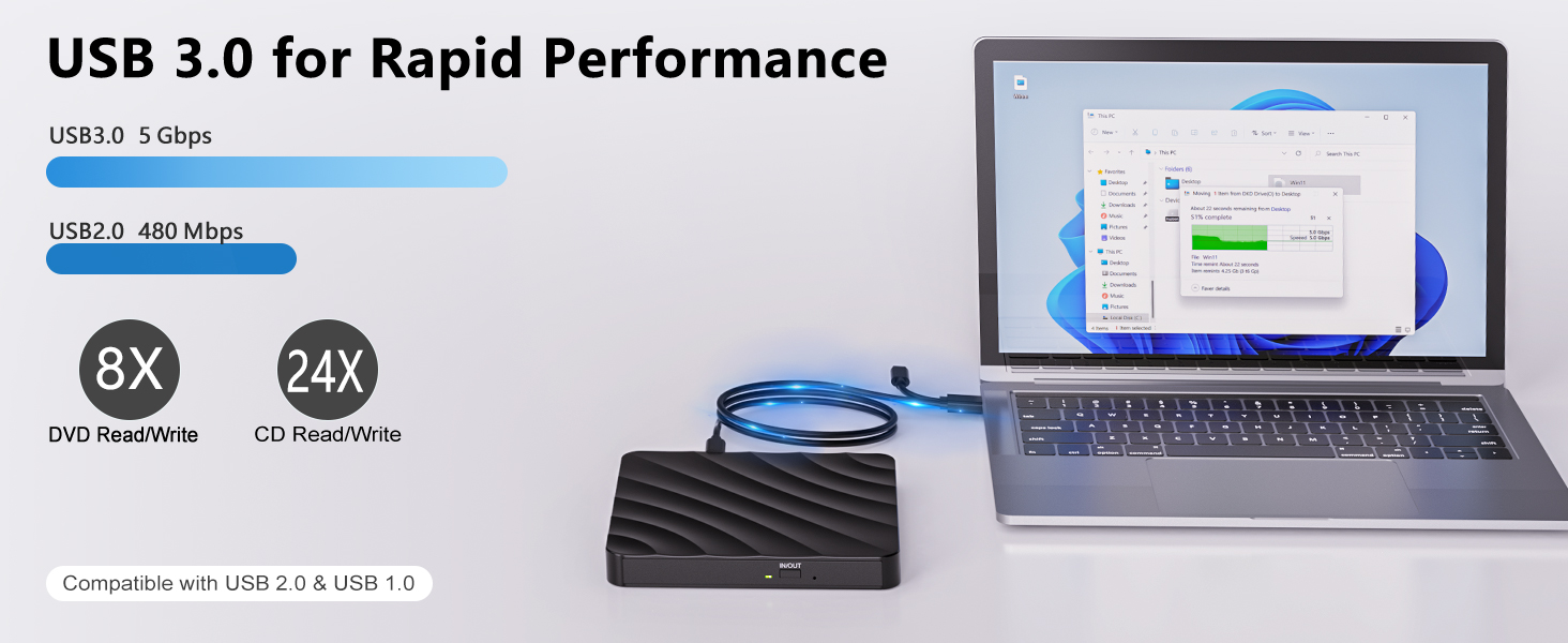 external cd/dvd drive for laptop