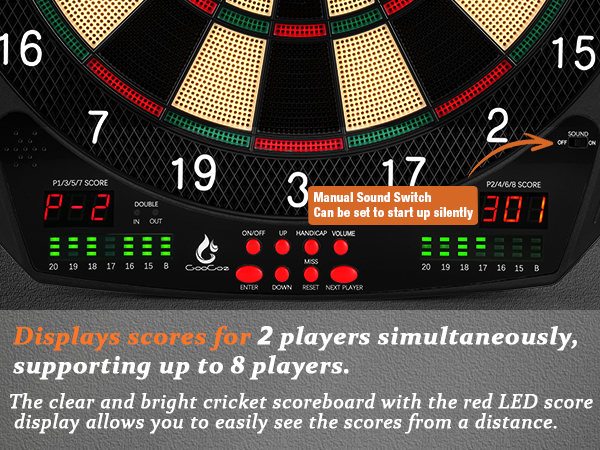 dart board