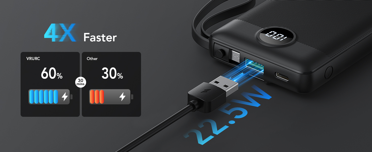fast charging portable charger