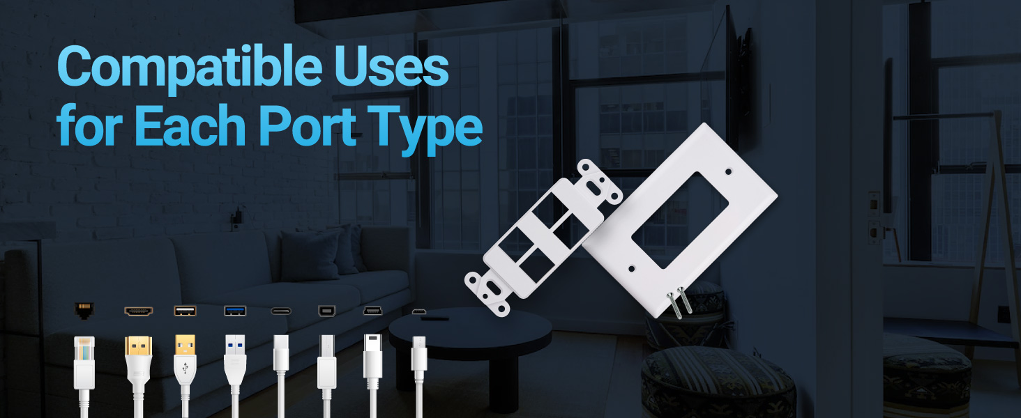 Compatible Uses for Each Port Type