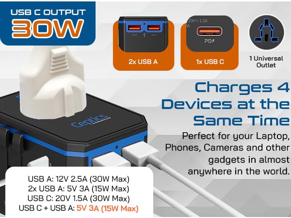 international plug adapters type f plug adapter usb c plugs for wall outlet adapter converter usb c