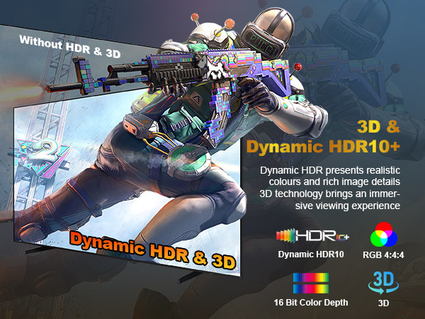 high speed displayport cable