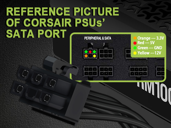 SATA Power Cable for Corsair PSUs