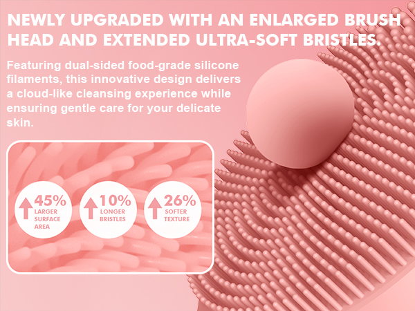 Face Scrubber Facial Cleansing Brush