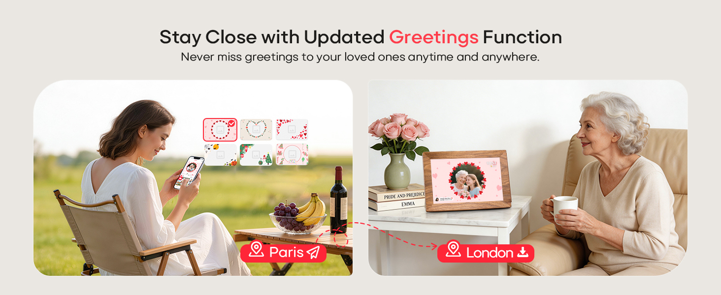 Digital Picture Frame