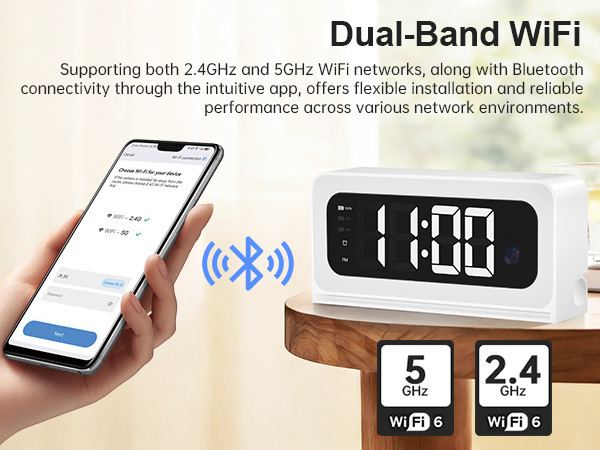 clock camera