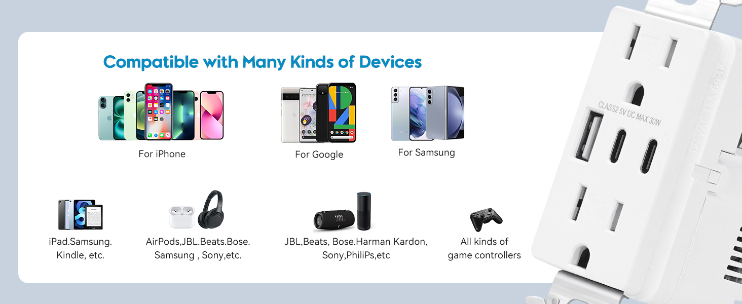 usb c outlets receptacles
