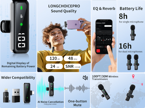 best mic for content creators