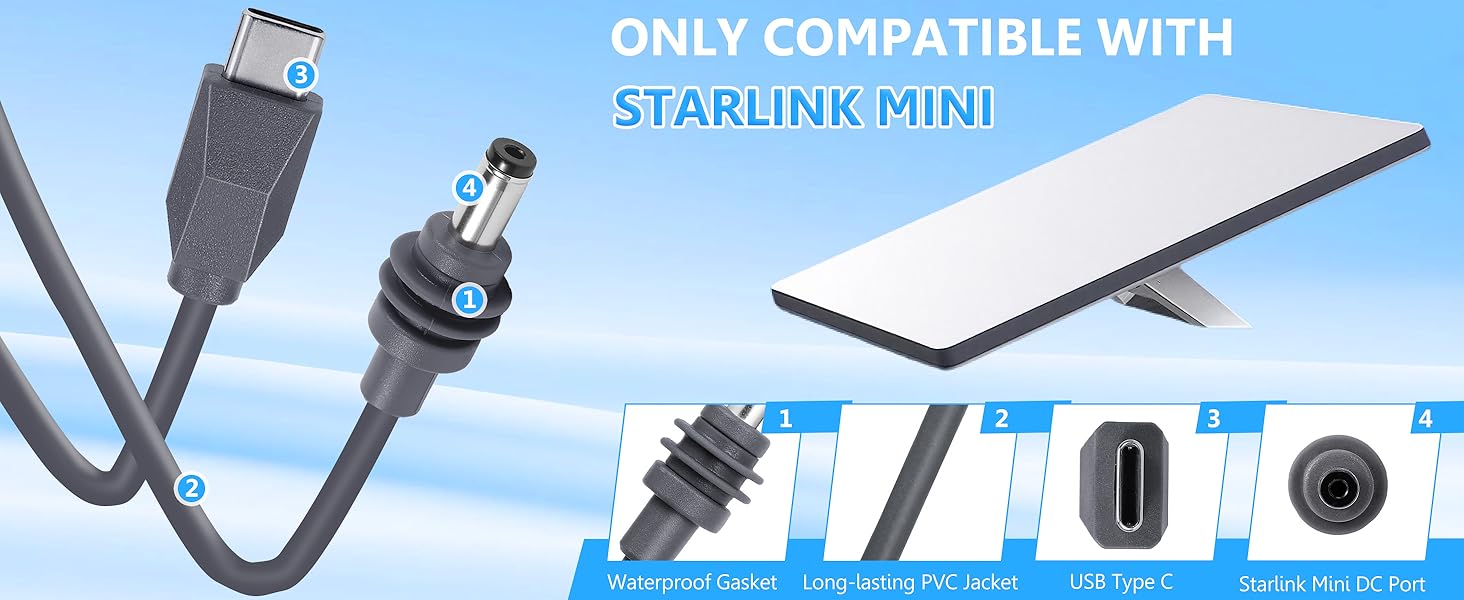 cable starlink mini