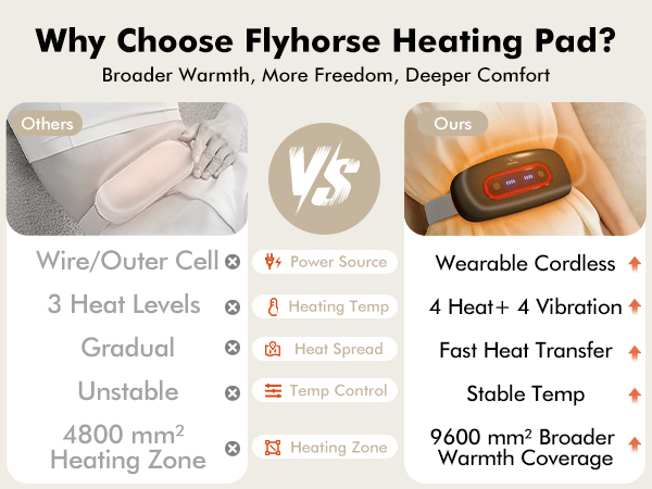 cordless heating pad
