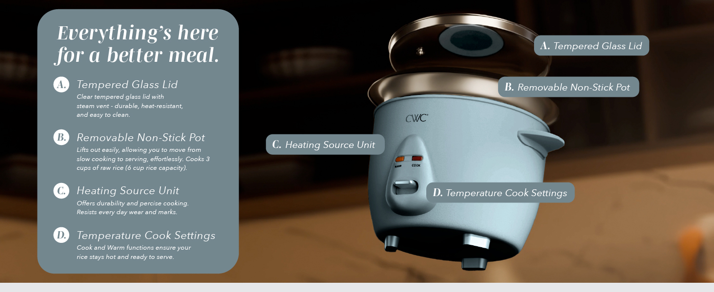 Everything&amp;#39;s Here for a better meal.