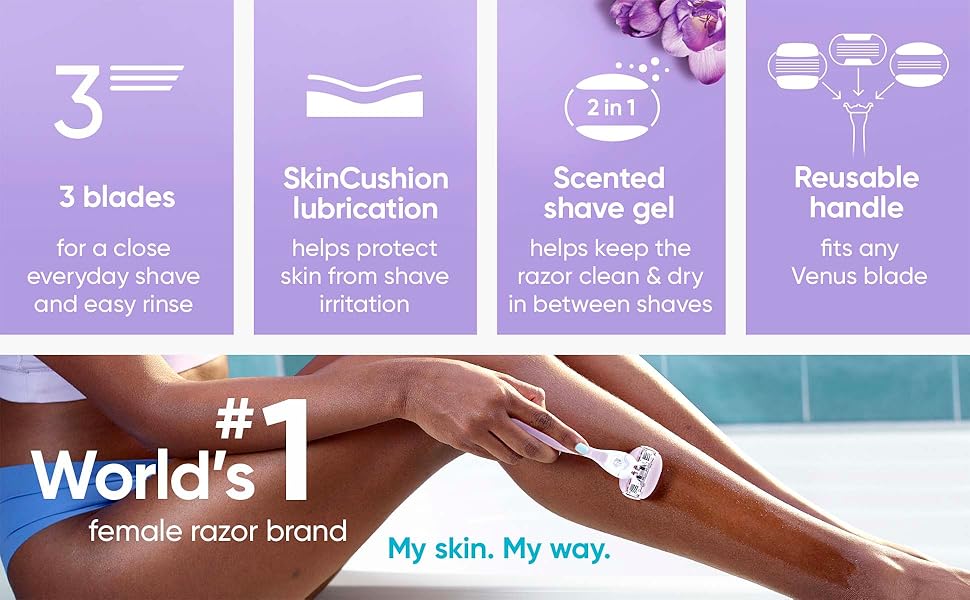 Venus is world's number 1 female razor brand with 3 blades, skin cushion lubrication