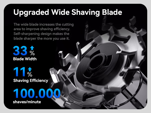 yoose mini shaver with premium blade