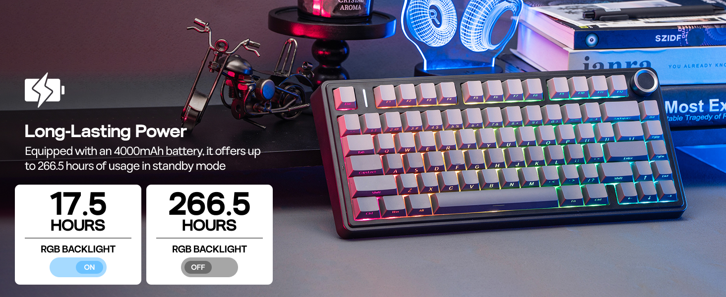 75% Wireless Gaming Keyboard