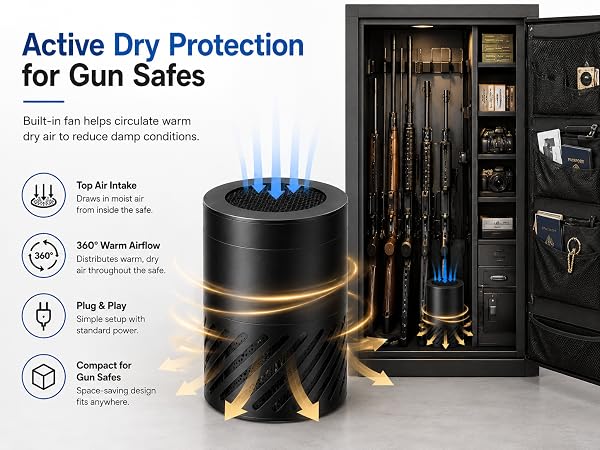 safe dehumidifier