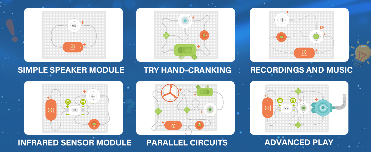 Science Kits for Kids