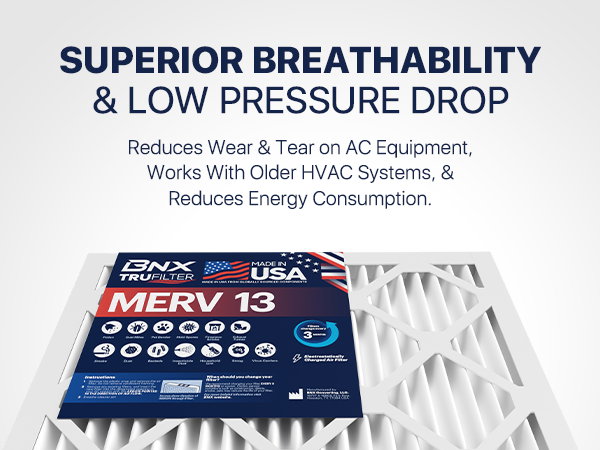 Superior Breathability, Low Pressure Drop, Reduces Wear &amp; Tear, Reduces Energy Consumption